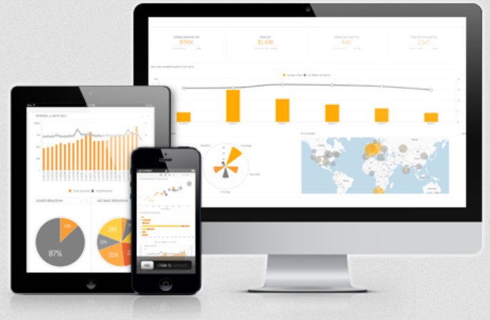 Why Your SMB Needs a Business Intelligence Tool