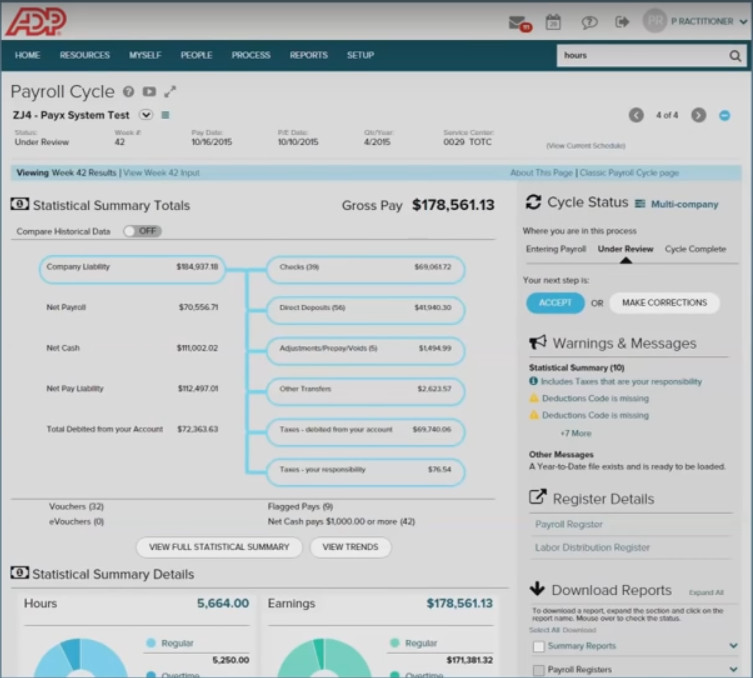 ADP Workforce Now Payroll Stats