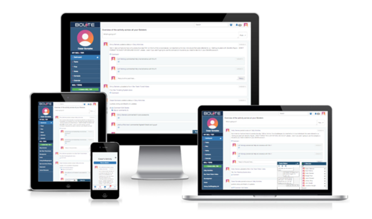 Bolste Your Business Operating System