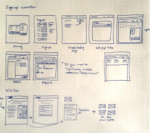 NathanBarrys Wireframe