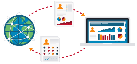 Paylocity 360 Degree Integration