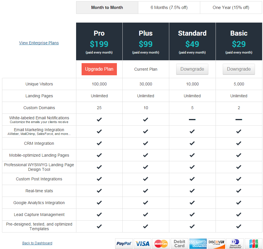 Pricing-Plans-Pagewiz