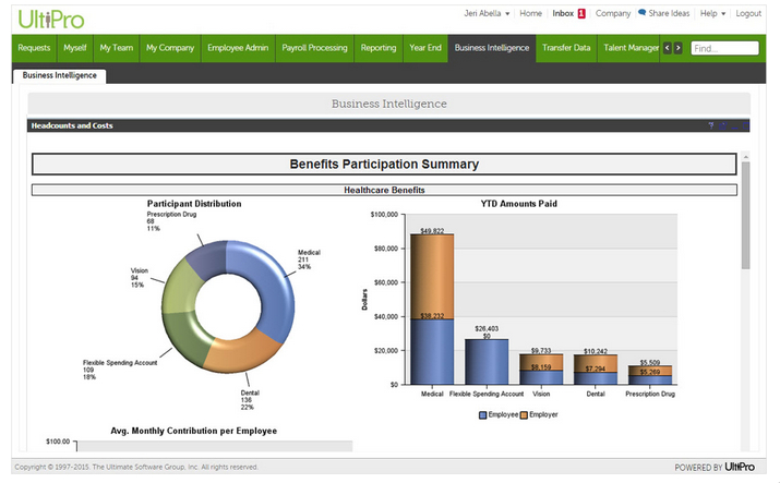 UltiPro Business Intelligence