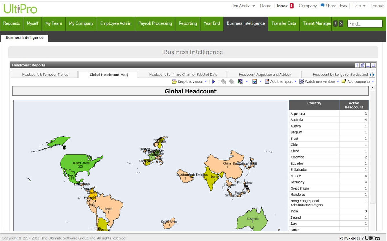 UltiPro Global Headcount