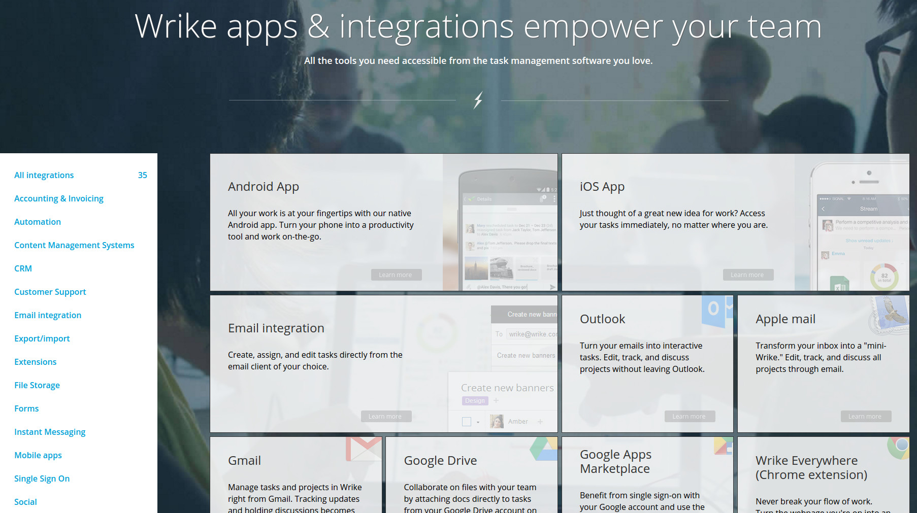 Wrike Integrations