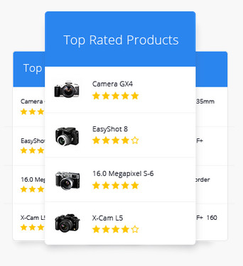 Yotpo Top 5 Widget