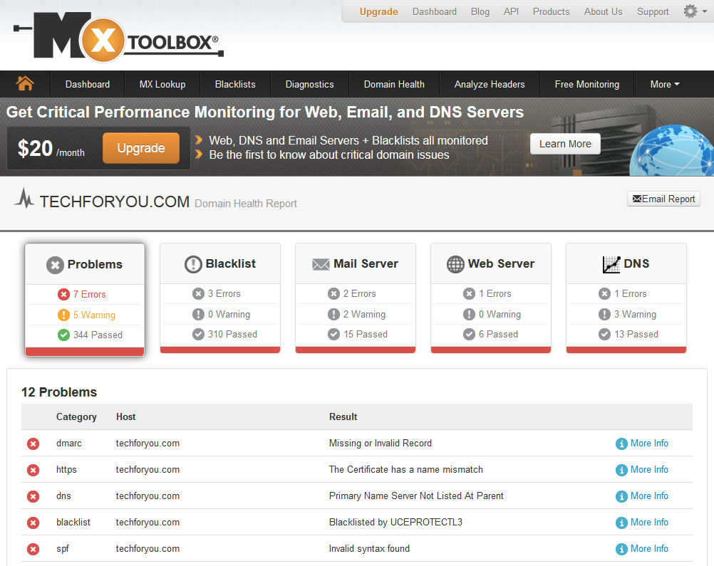 MxToolbox Domain Health Test Results