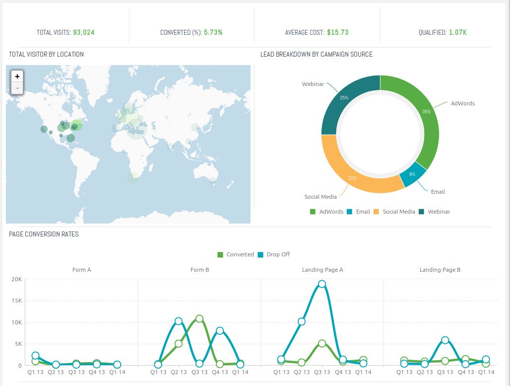 business-intelligence-tool-pic2