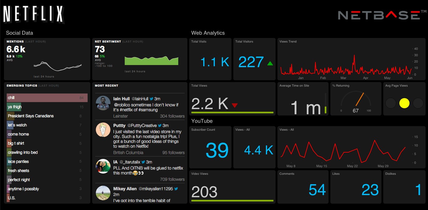 social_media_featured