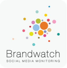 Brandwatch