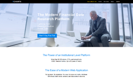 YCharts Budgeting App