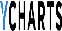YCharts