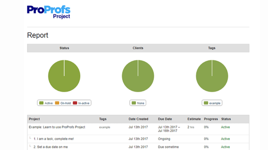 ProProfs Project | DiscoverCloud