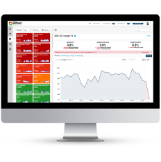 Bilbeo Business Intelligence App