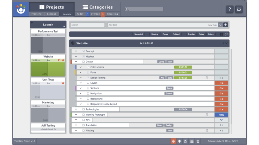 The Daily Project | DiscoverCloud