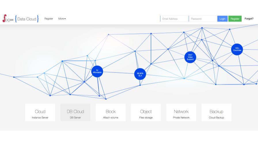Fx Data Cloud | DiscoverCloud