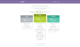 Strikingly Pro Website and Blog App