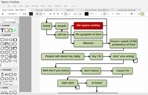 Lucidchart Mapping Window Lucidchart | DiscoverCloud