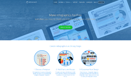 Venngage Infographics App