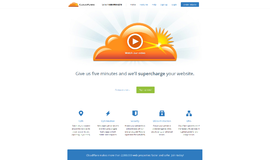 CloudFlare Optimization App