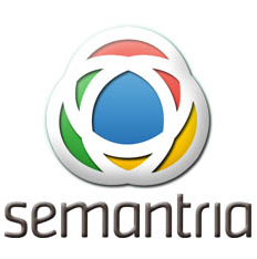 Semantria Business Intelligence App
