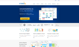 Creately Productivity Suites App
