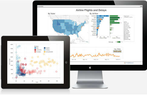 Tableau Online | DiscoverCloud