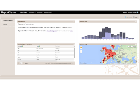 ReportServer | DiscoverCloud