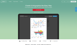 infogr.am Infographics App